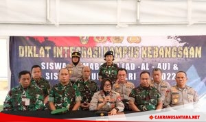 TNI POLRI